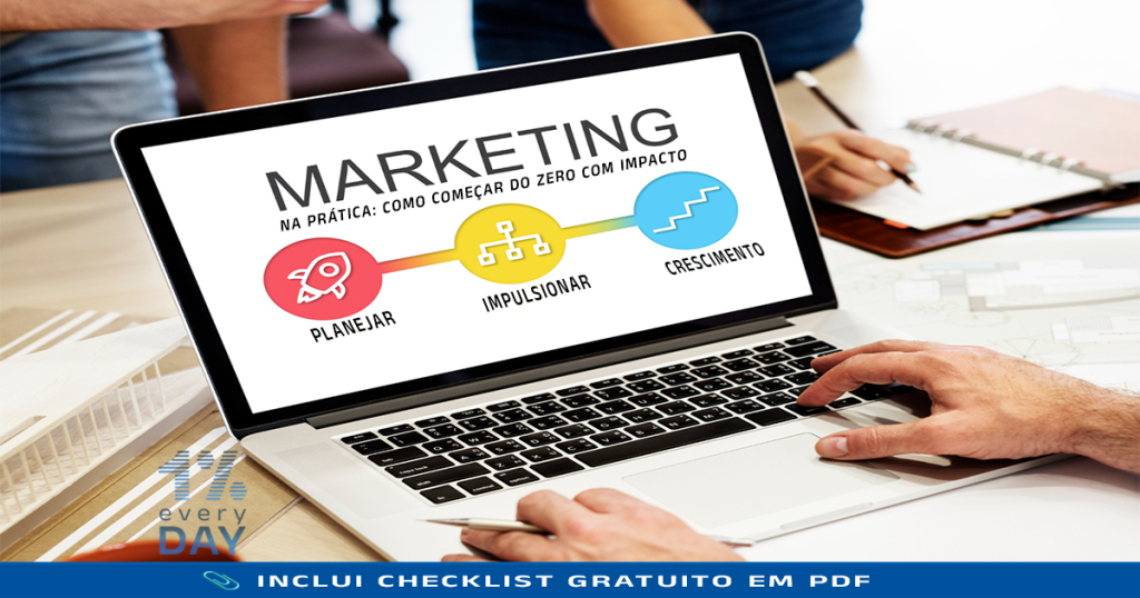 Imagem de um notebook com conceito de marketing na prática: planejar, impulsionar e crescer. Inclui destaque para checklist gratuito em PDF.