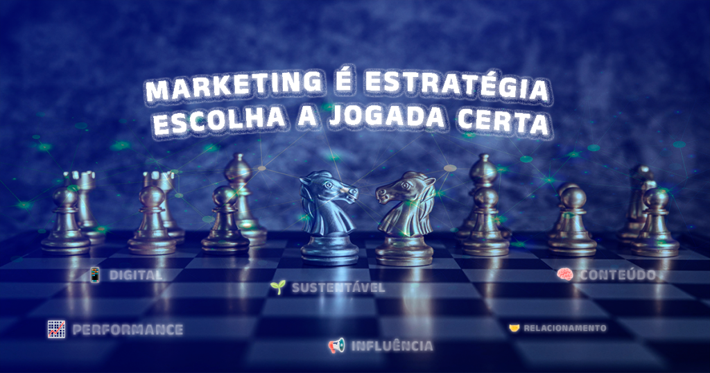 Peças de xadrez com ícones representando tipos de marketing: digital, performance, conteúdo, influência, relacionamento e sustentável.