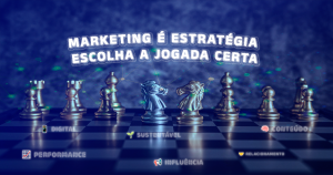 Peças de xadrez com ícones representando tipos de marketing: digital, performance, conteúdo, influência, relacionamento e sustentável.
